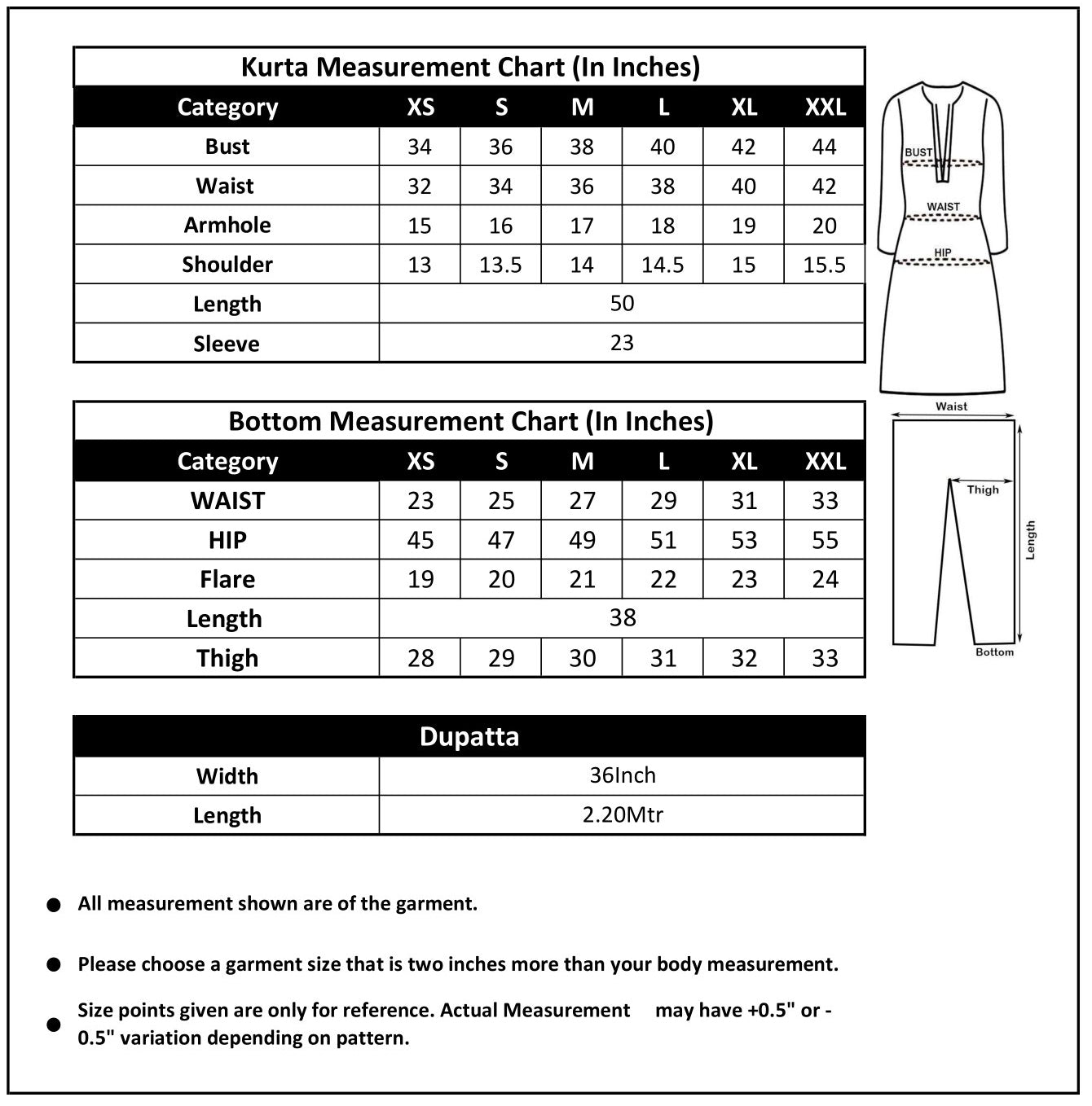 Grey Printed Chanderi Flaired Kurta With Pant And Dupatta