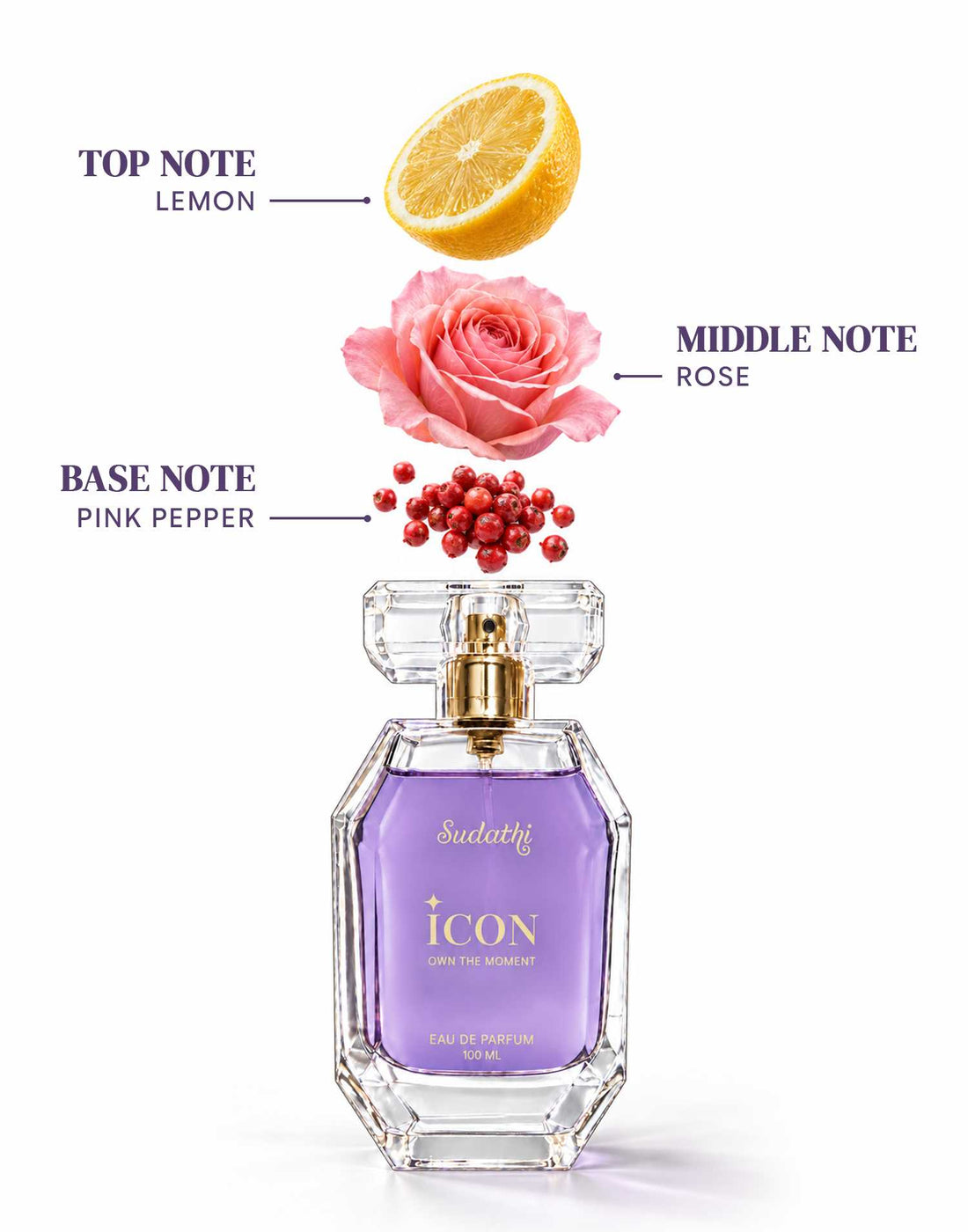 A perfume bottle labeled &