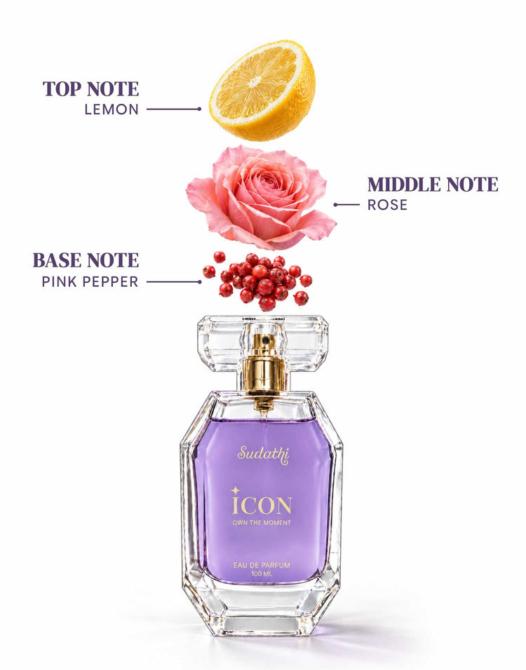 A perfume bottle labeled &
                </div><div class=